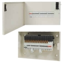 Picture for category Distribution Boards